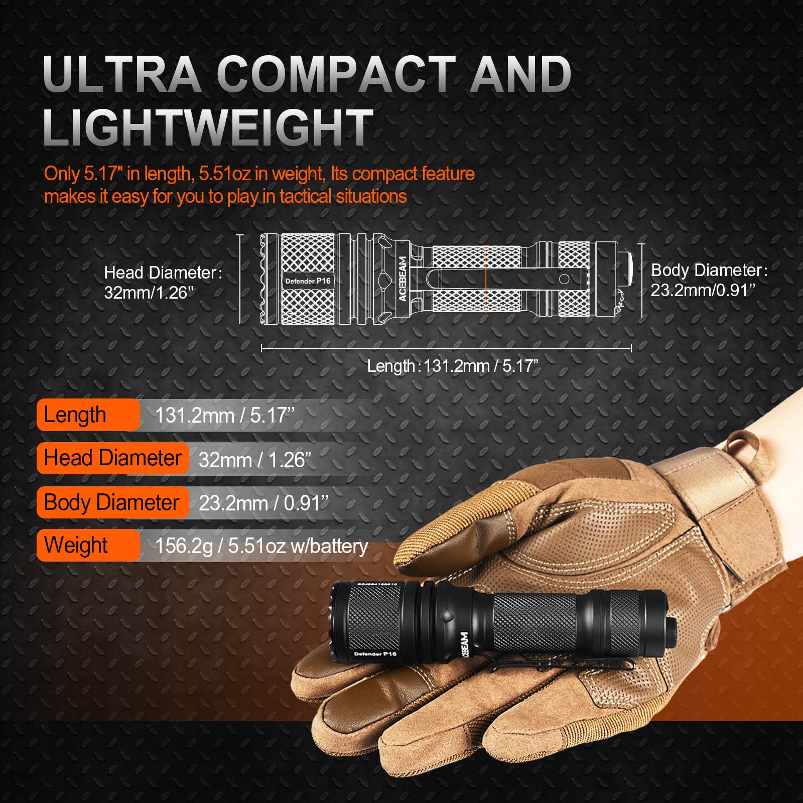 ACEBEAM Lanterna tática Defender P16, interruptor duplo, 1800